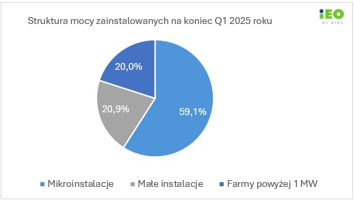 Strona główna 2 DOC.20250704.51952433.2
